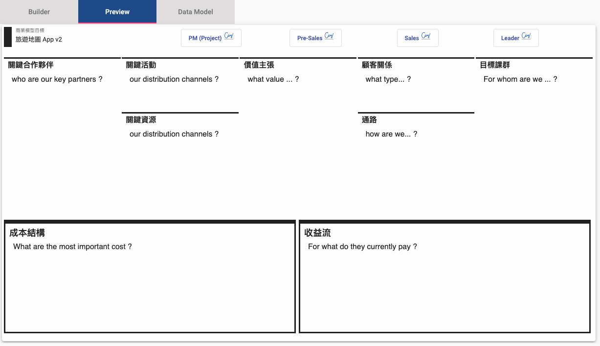 Business Model Canvas 預覽