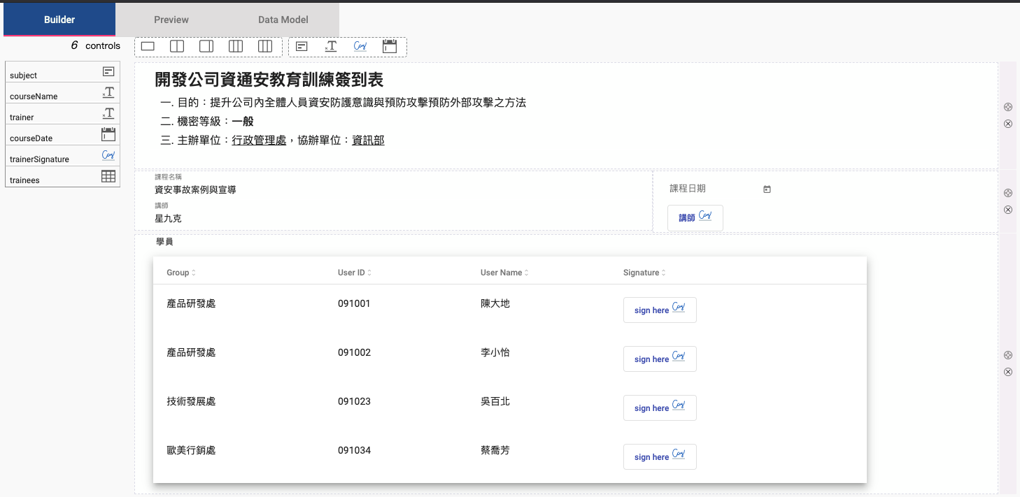 企業內部教育訓練